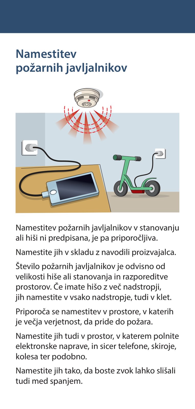 Požarni javljalnik tiho spi, ob nevarnosti pa glasno opozori (4/8)